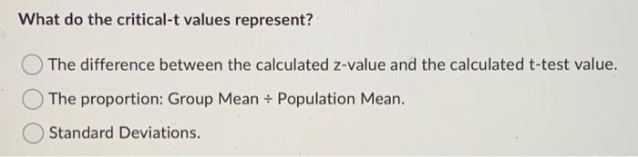 difference between z critical value and t critical value