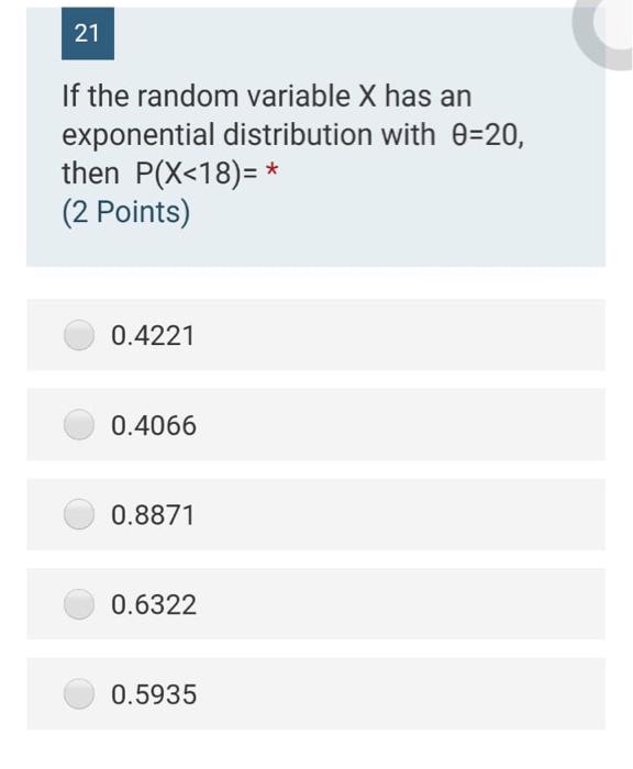 Solved 21 If the random variable X has an exponential | Chegg.com