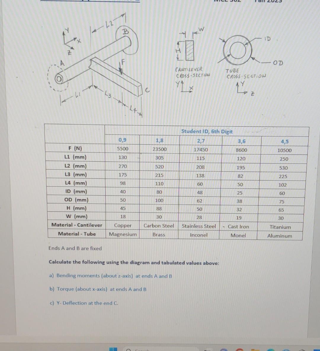 Solved Ends A And B Are Fixed Calculate The Following Using | Chegg.com