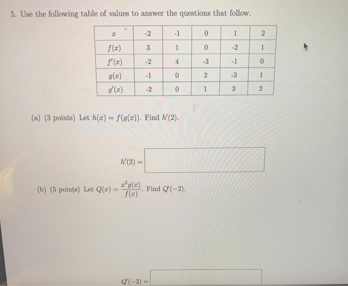 Solved 5. Use the following table of values to answer the | Chegg.com