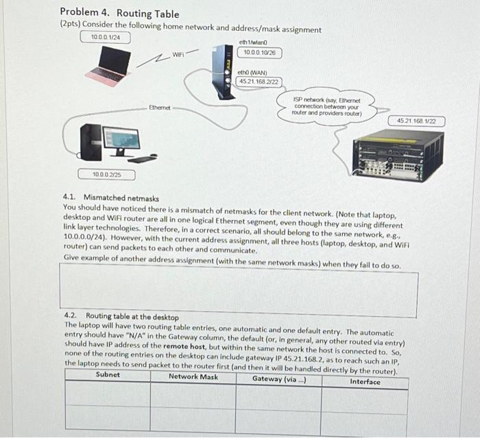 Solved Problem 4. Routing Table (2pts) Consider the | Chegg.com