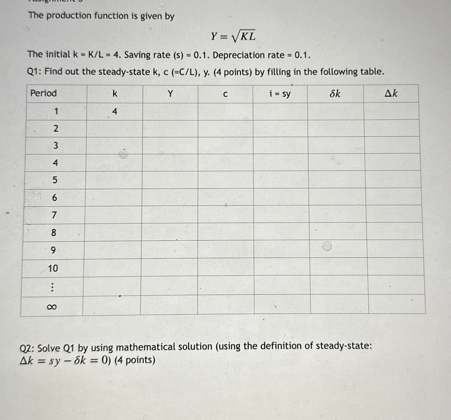 Solved The production function is given byY=KL2The initial | Chegg.com