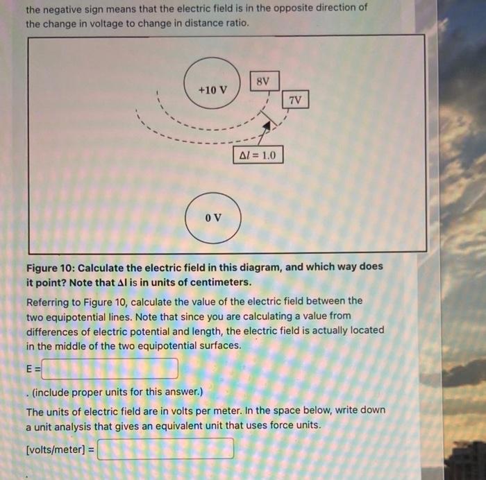 Solved the negative sign means that the electric field is in | Chegg.com