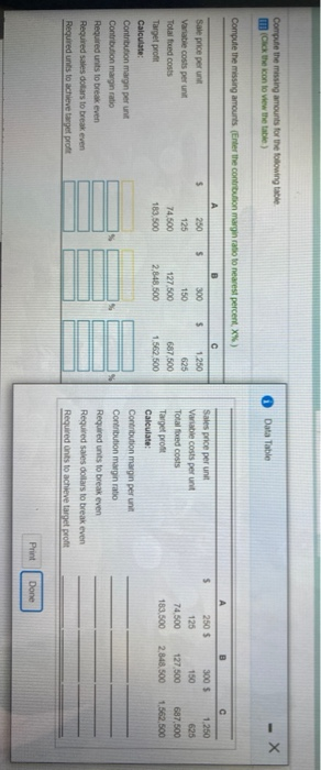 Solved Compute the missing amounts for the following table | Chegg.com