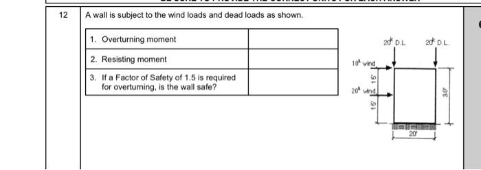 Solved A wall is subject to the wind loads and dead loads as | Chegg.com