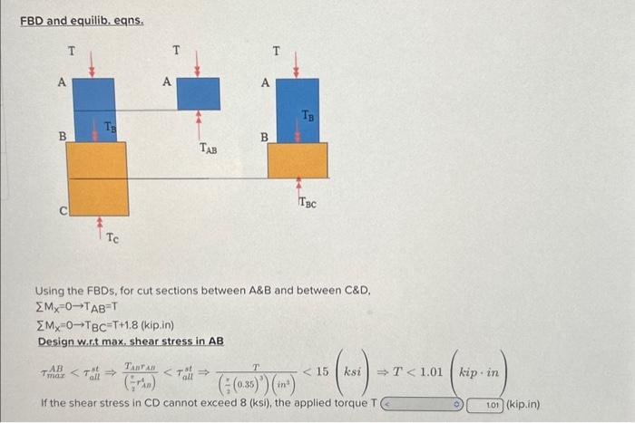 FBD and equilib, eqns. Using the FBDs, for cut | Chegg.com