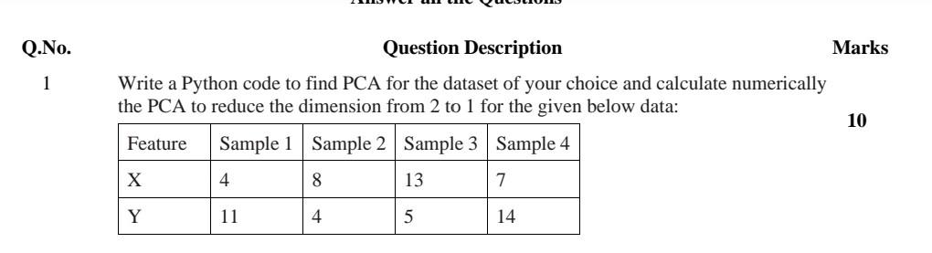 Solved Write a Python code to find PCA for the dataset of | Chegg.com