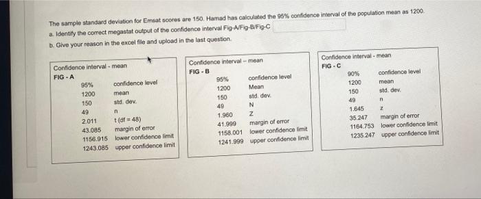 Solved The Sample Standard Deviation For Emsat Scores Are | Chegg.com