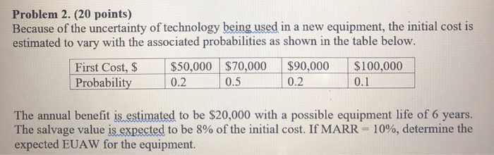 Solved Problem 2. (20 points) Because of the uncertainty of | Chegg.com