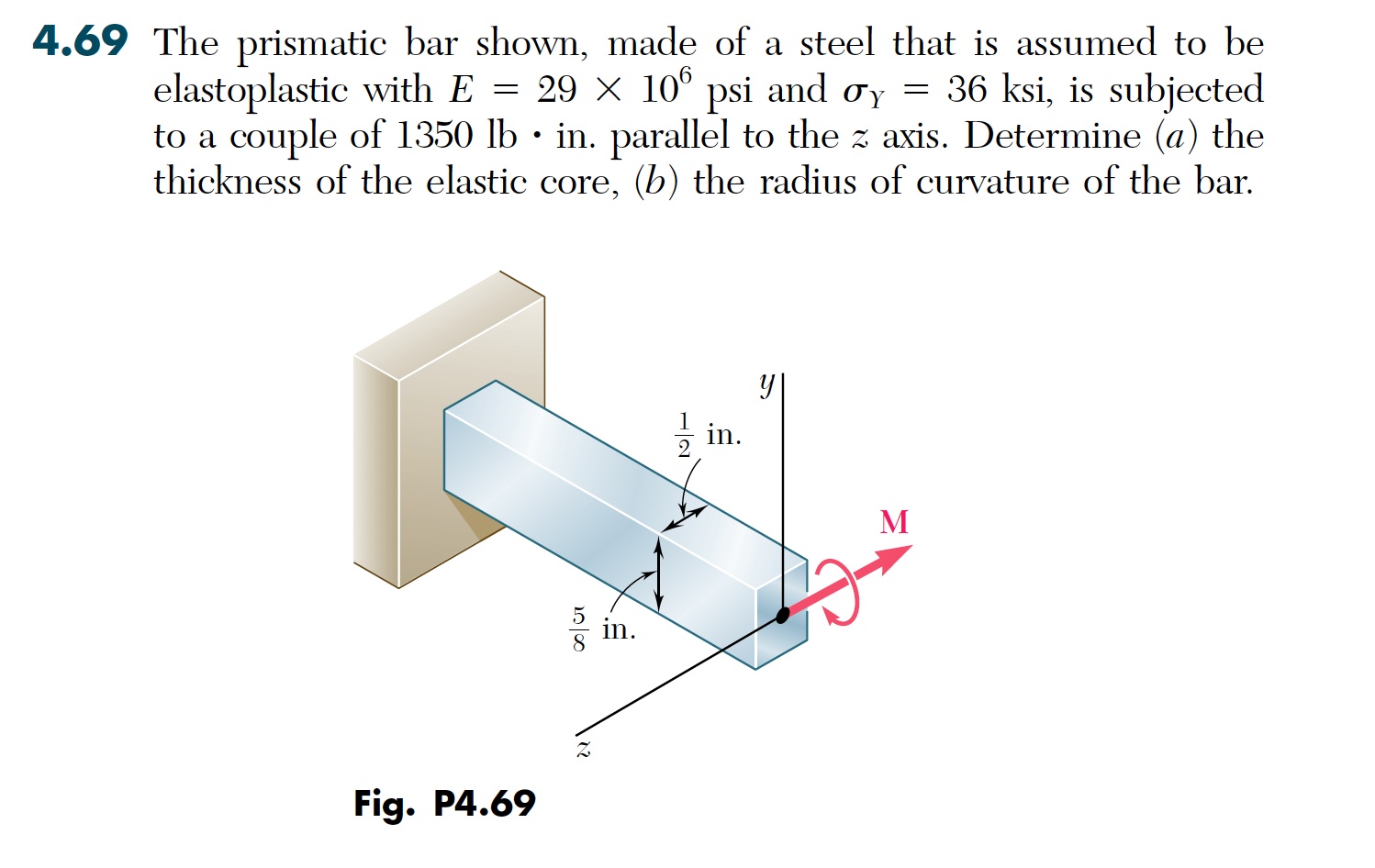 4.69 ﻿The prismatic bar shown, made of a steel that | Chegg.com