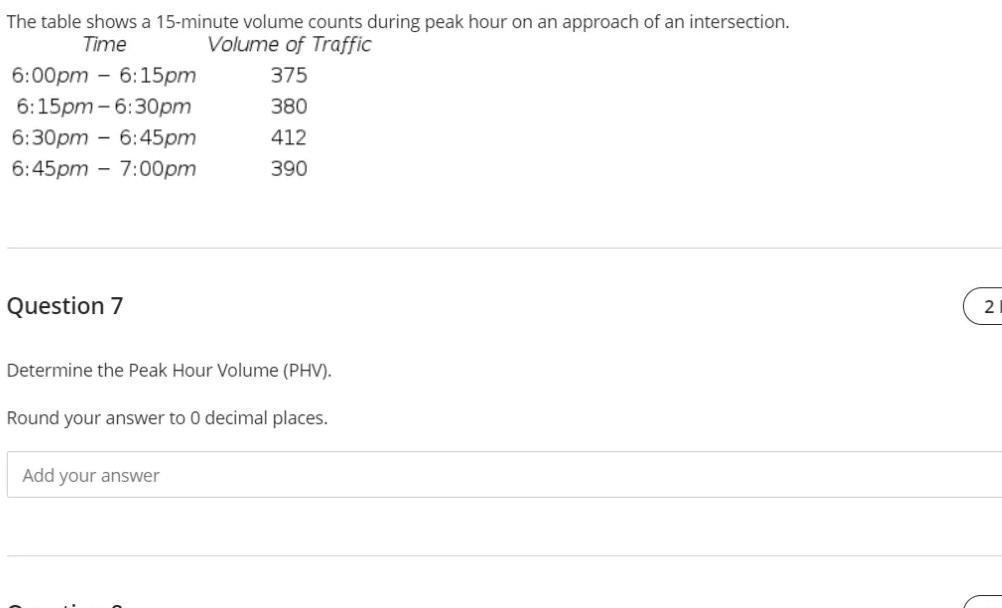 What Does High Minute Volume Mean