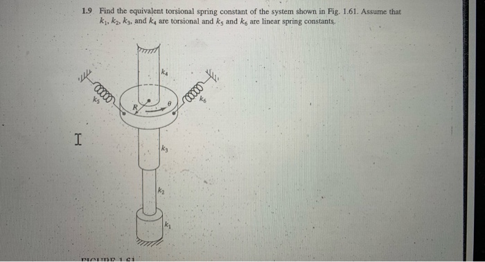 Solved 1.9 Find The Equivalent Torsional Spring Constant Of | Chegg.com