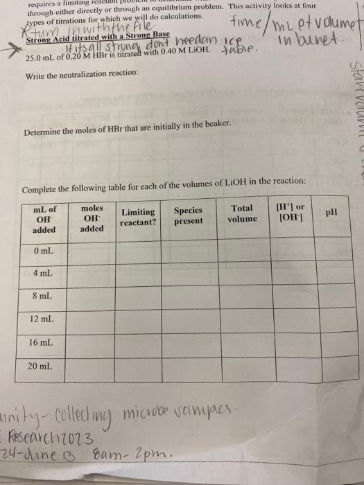 Determine the moles of \( \mathrm{HBr} \) that are initially in the beaker.
Complete the following table for each of the volu