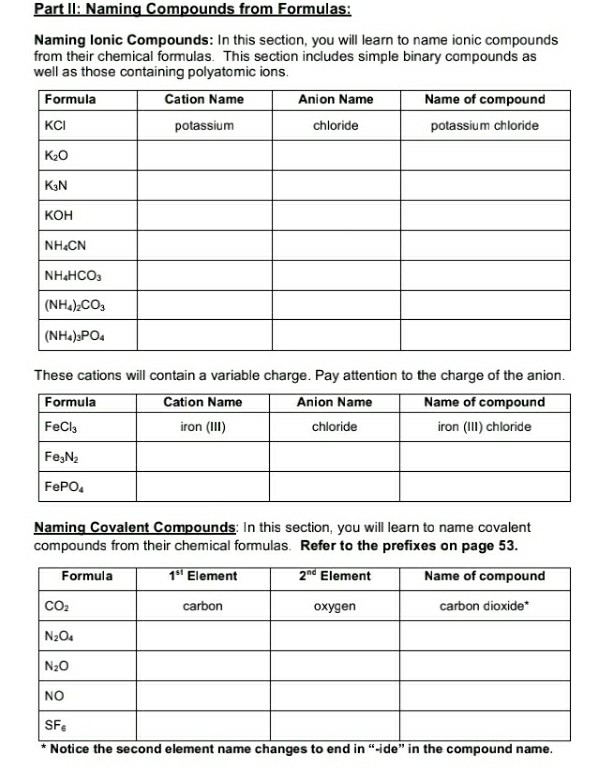 Solved EXPERIMENT #6: Chemical Change and Formula Writing | Chegg.com