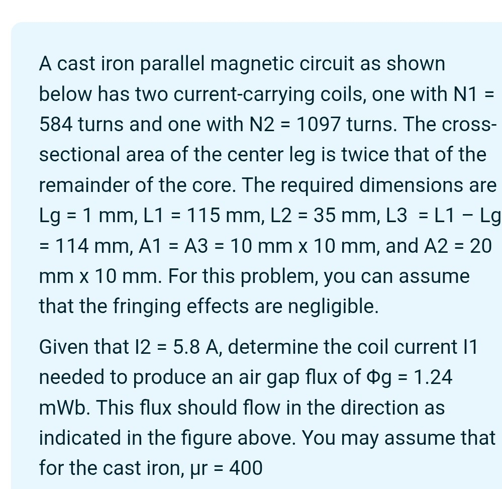 A cast iron parallel magnetic circuit as shown below | Chegg.com