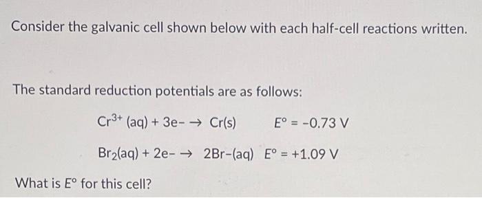 Solved Consider the galvanic cell shown below with each | Chegg.com