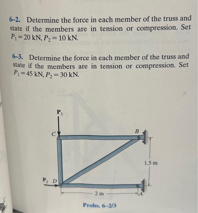 Solved 6-2. Determine the force in each member of the truss | Chegg.com