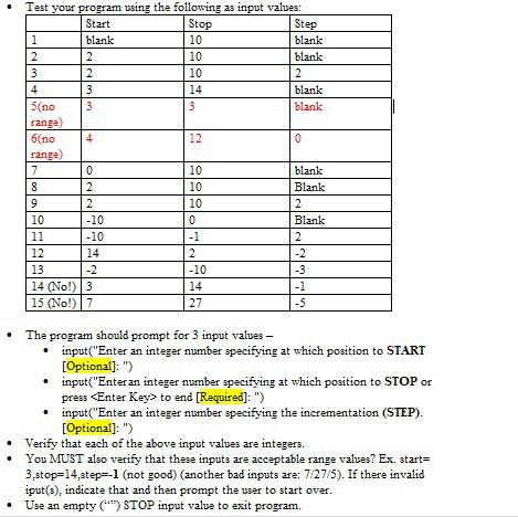 Solved Define and test a function myRange. This function | Chegg.com