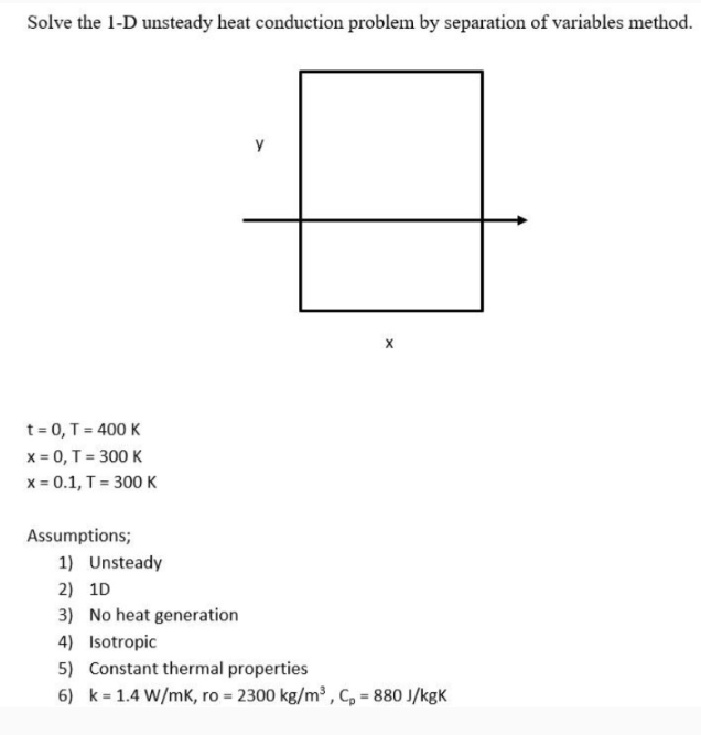 Solved Solve the 1-D unsteady heat conduction problem solve | Chegg.com