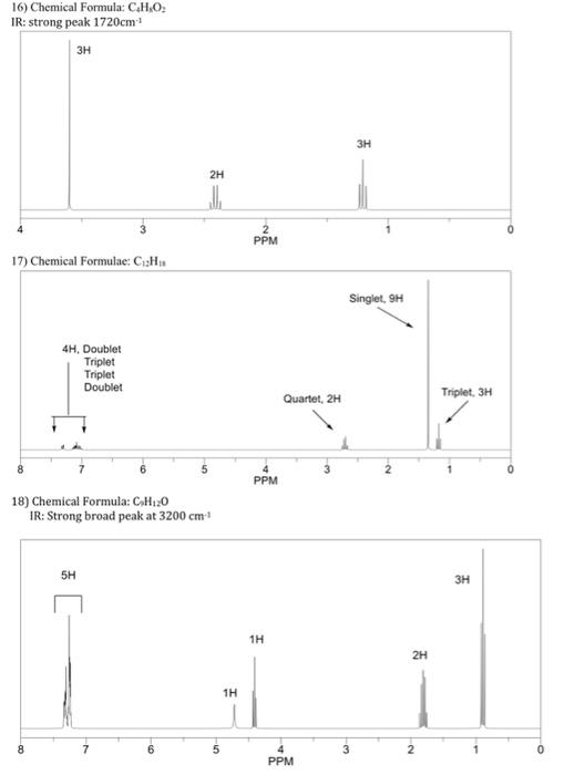 Solved 16) Chemical Formula: C4H4O2 IR: strong peak 1720 | Chegg.com