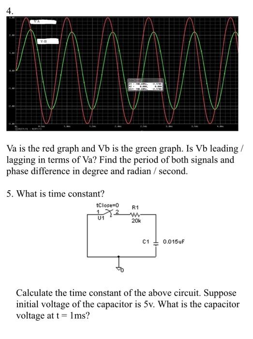 Solved V-a re . - Va is the red graph and Vb is the green | Chegg.com