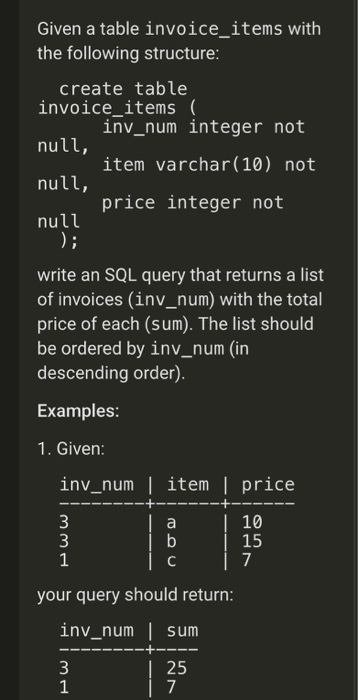 Solved Given a table invoice_items with the following | Chegg.com