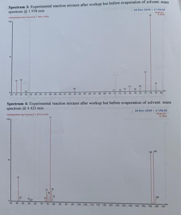 The provided GC-MS chromatogram and associated mass | Chegg.com