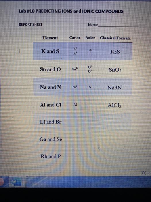 Solved Lab 10 Predicting Ions And Ionic Compounds Report Chegg Com