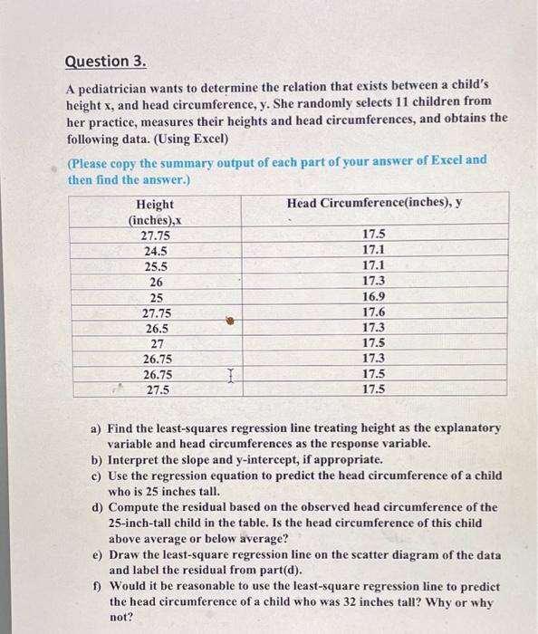Solved Consider the table below: a) Draw a scatter diagram | Chegg.com