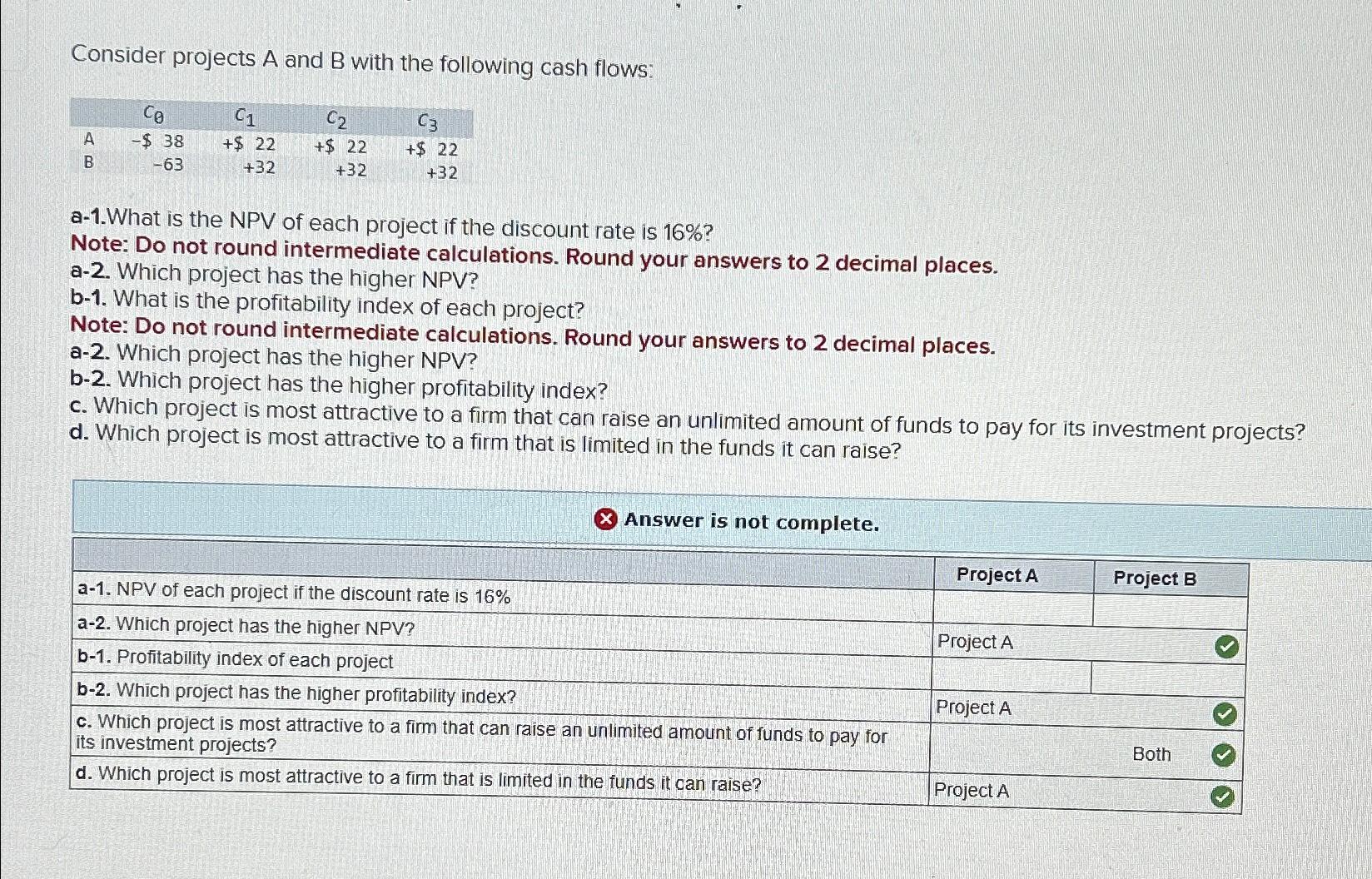 Solved Consider Projects A And B With The Following Cash | Chegg.com