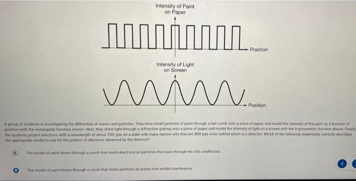 Solved Intensity of Paint on Paper munninn. பயப்பட்ட | Chegg.com