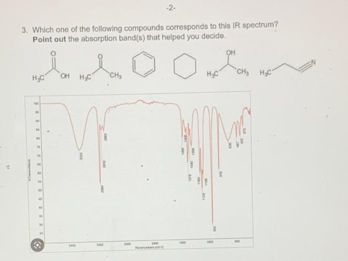 Solved 3. Which one of the following compounds corresponds | Chegg.com