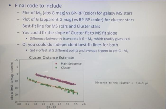 Solved Please help me with the following question in Python. | Chegg.com