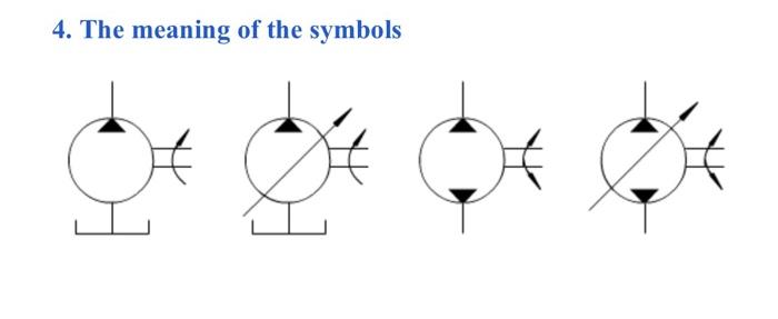 solved-4-the-meaning-of-the-symbols-chegg