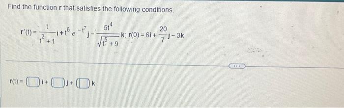 Solved Find the function r that satisfies the following | Chegg.com