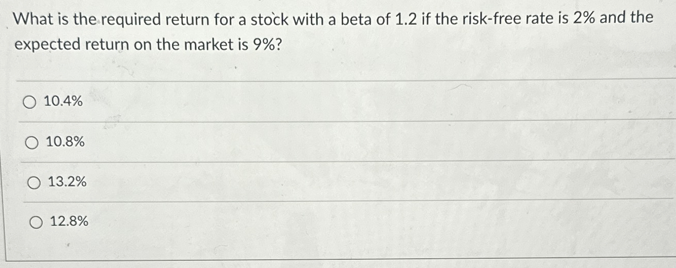 Solved What is the required return for a stock with a beta | Chegg.com