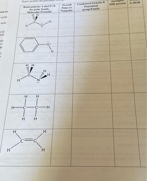 Solved Complete The Following Table Below:Bond Polarity: | Chegg.com