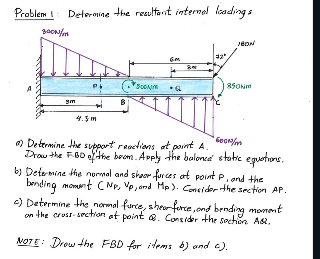 Solved Problem 1: Determine the resultant internal | Chegg.com
