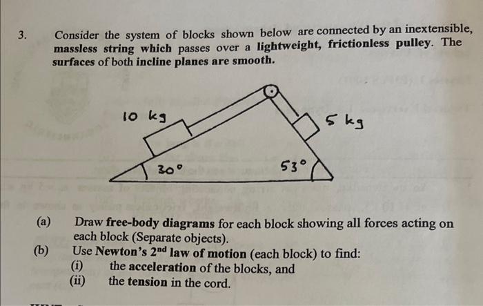 Solved Consider the system of blocks shown below are | Chegg.com
