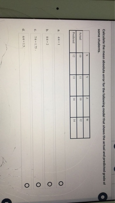 Solved Calculate the mean absolute error for the following | Chegg.com