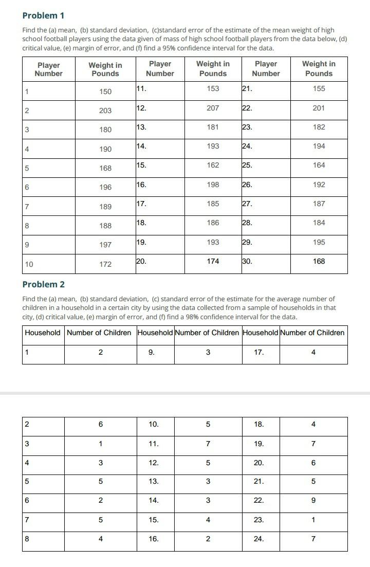 Solved Problem 1 Find The (a) Mean, (b) Standard Deviation, | Chegg.com