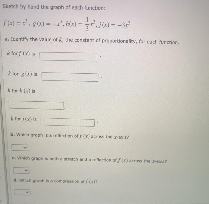 Solved Sketch by hand the graph of each function: f(x) = | Chegg.com
