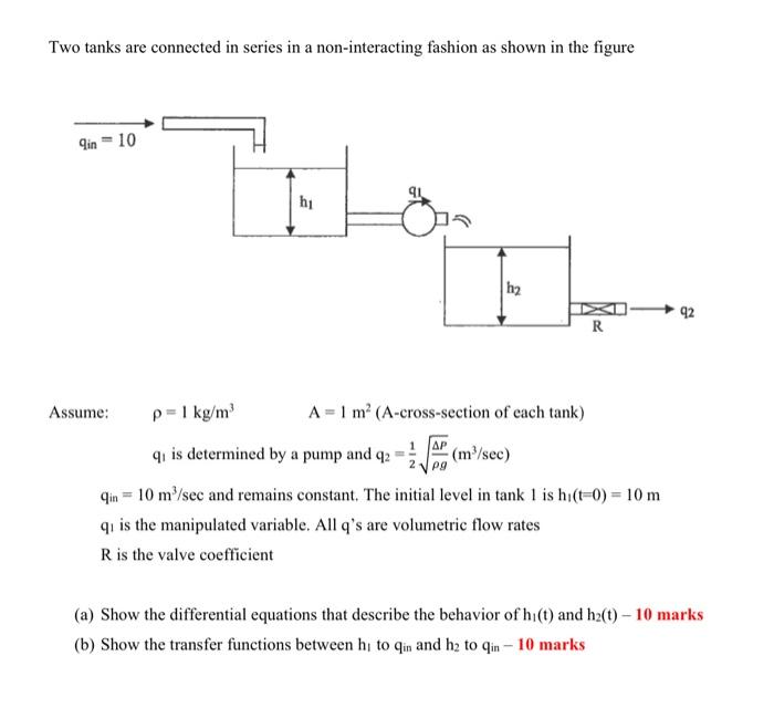 Solved For closed system, one mole of methyl chloride in a | Chegg.com