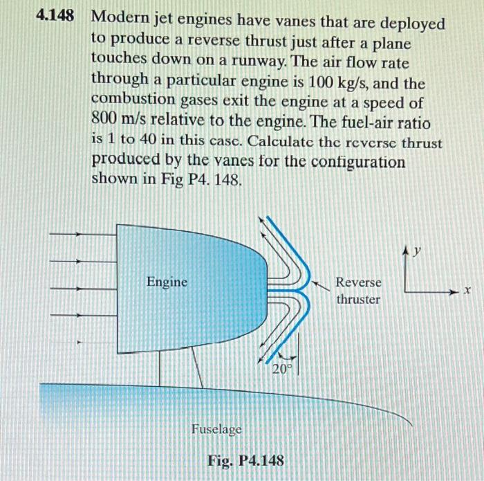 Solved 4.148 Modern jet engines have vanes that are deployed | Chegg.com