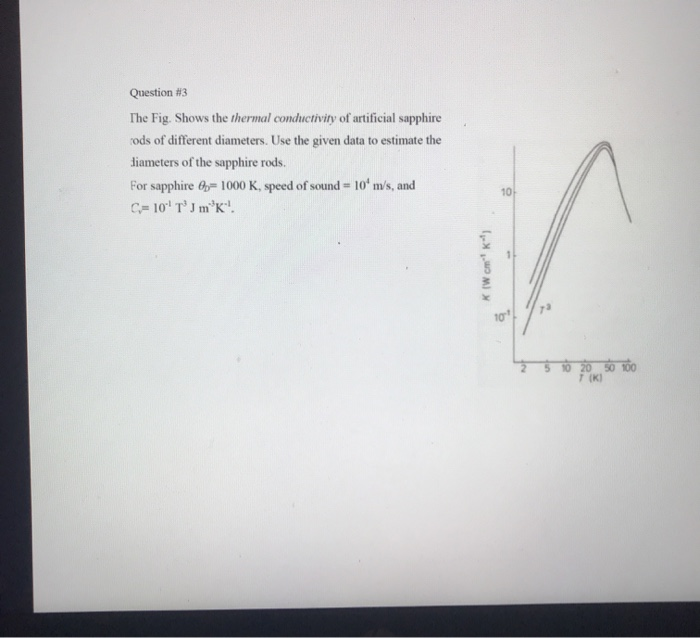 Solved Question #1 1. The longitudinal and transverse | Chegg.com