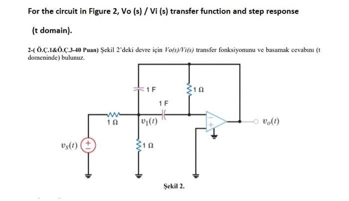 Solved For The Circuit In Figure 2 Vo S Vi S Trans Chegg Com