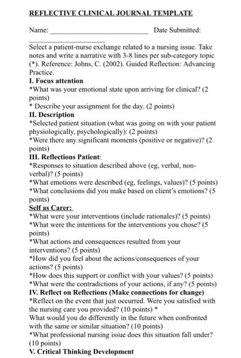 clinical reflective journal nursing example