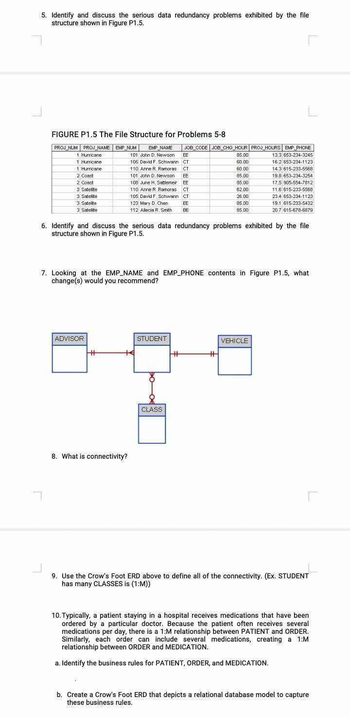Solved FIGURE P1.1 The File Structure for Problems 1-4 | Chegg.com