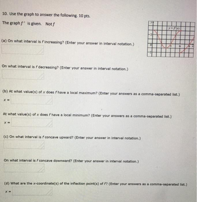 Solved 10. Use the graph to answer the following. 10 pts. | Chegg.com