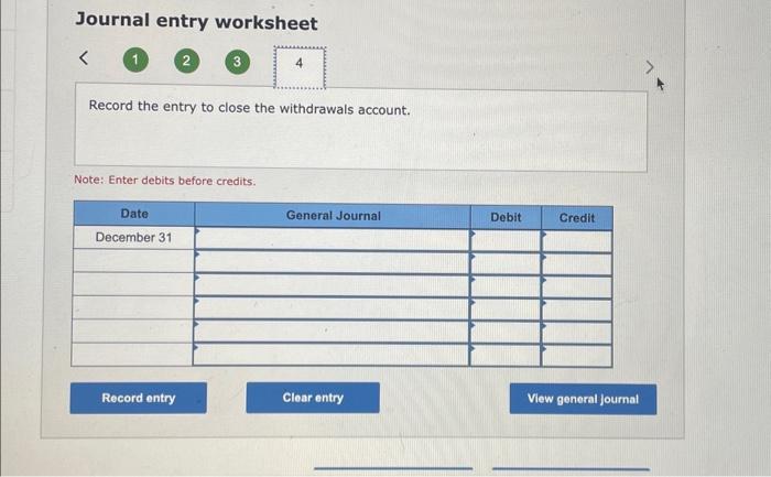 Solved Journal entry worksheet 4 Record the entry to close | Chegg.com